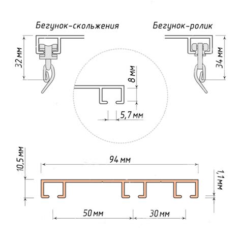 Купить потолочные алюминиевые карнизы трёхрядные для штор Olexdeco Трек ...