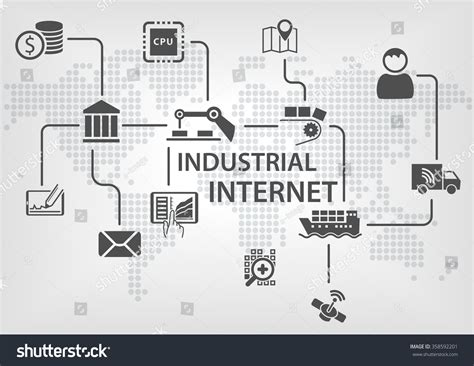 Industry around the World 的图像结果