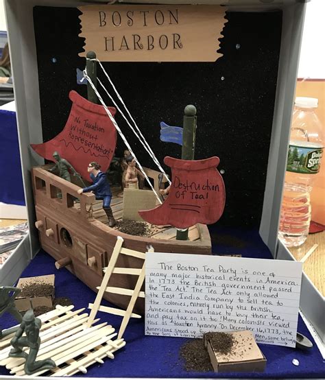 Pin by Ry Kat Tolentino on Boston tea party projects | Boston tea party ...