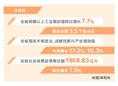 2017年11月份《河南省职业技能鉴定审核备案表（新）》填表说明河南职业资格培训网,河南技能网报平台