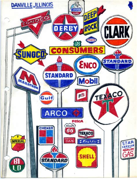 Gas Station Logos