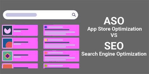 Learn and Understand ASO - Why to Use It with SEO