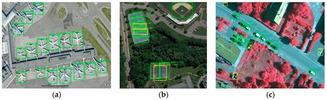 Geospatial Object Detection in High Resolution Satellite Images Based ...