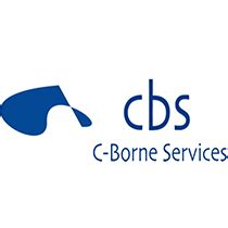 Ideal Geoservices