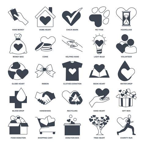 Symbols For Kindness