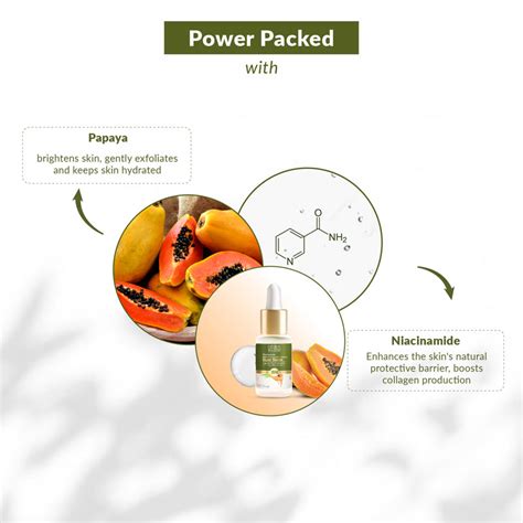 Get Clear, Radiant Skin with Lotus Skin'S Niacinamide Serum - Shop Now ...