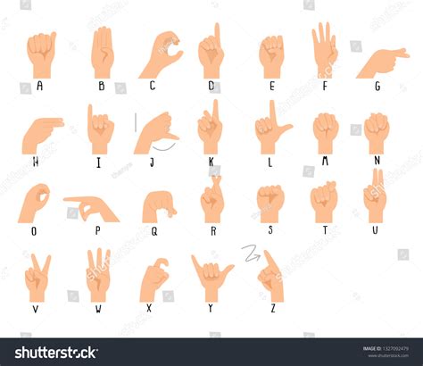 Image result for I Sign Language