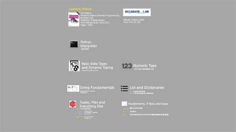 Image result for Machine Learning with Python O'Reilly