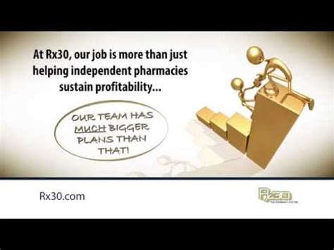 Image result for RX30 Software Tutorial