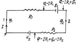 Irodov Solutions: Electric Current - 2 - Airforce X Y / Indian Navy SSR ...