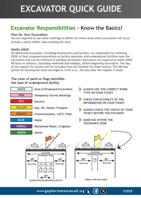Resource Center - Gopher State One Call