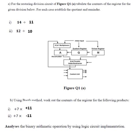Image result for Restorative Division Flowchart