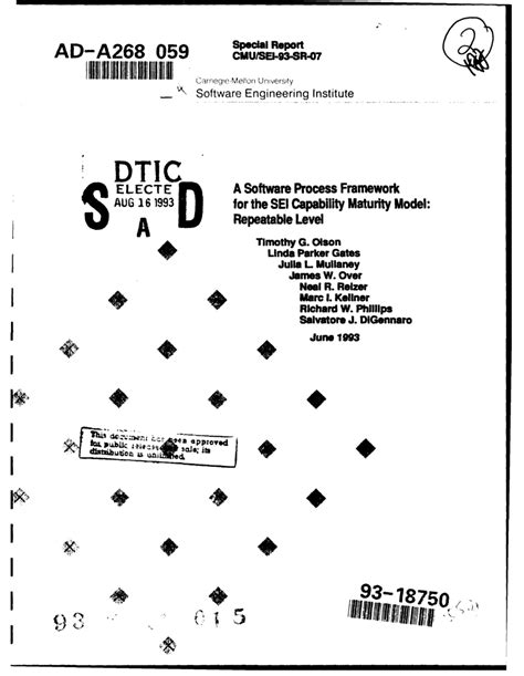Image result for Sei Capability Maturity Model