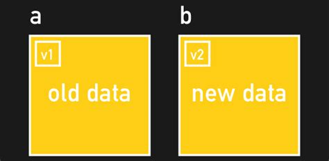 Image result for Increase Flash Memory of Esp8266 Wi-Fi Module