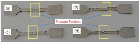 Microstructure and Fracture Performance of Wire Arc Additively ...
