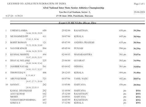 Men's Discuss Throw - Decathlon!
