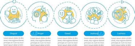 Emotions Flow Chart 的图像结果