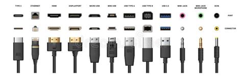 Image result for Computer Port Names