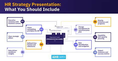 HR Strategy Examples 的图像结果