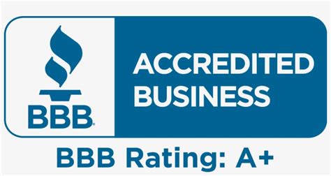 Bbb Accredited Business A - Bbb A+ Rating Transparent PNG - 1457x706 ...