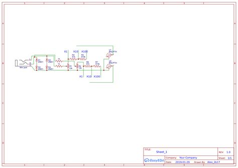 Image result for OSC Tutorial