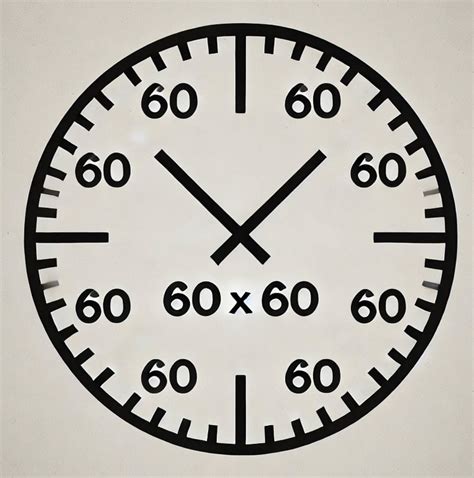 SQL Script 的图像结果