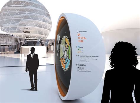 Environment Graphics 的图像结果