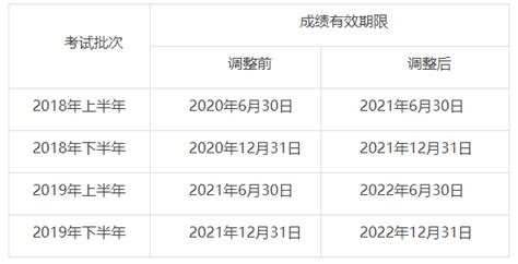 房管局公告房产证作废多久可以过户_精选问答_学堂_齐家网