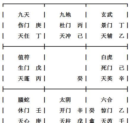 奇门遁甲|《鸣法体系校释》飞盘经典之作 - 哔哩哔哩