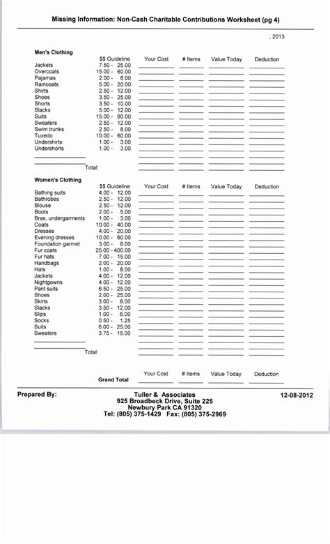 Donation Value Guide Spreadsheet inside Donation Value Guide ...
