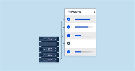 What Is NTP Server 的图像结果