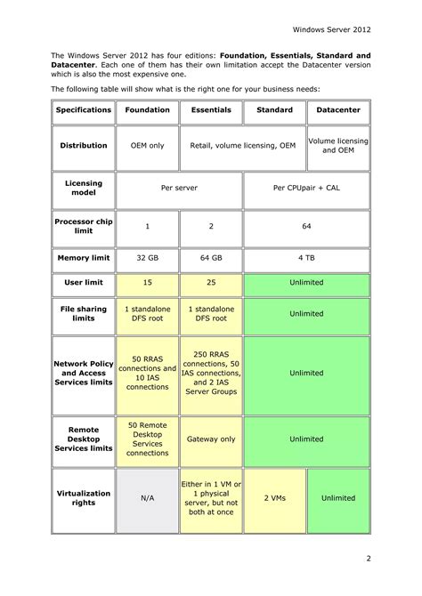 Windows Server 2012 Tutorial 的图像结果
