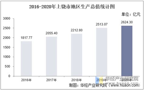 上饶市工业项目巡查组莅临万兴铜业进行工作指导-公司动态-浙江万兴铜业有限公司-