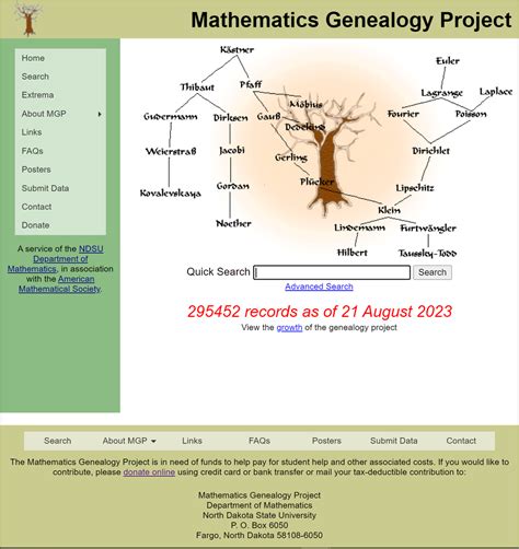 Mathematics Genealogy Project - Wikidata