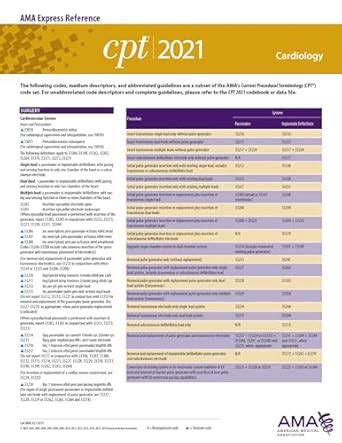 Buy CPT 2021 Express Reference Coding Card: Cardiology Book Online at ...