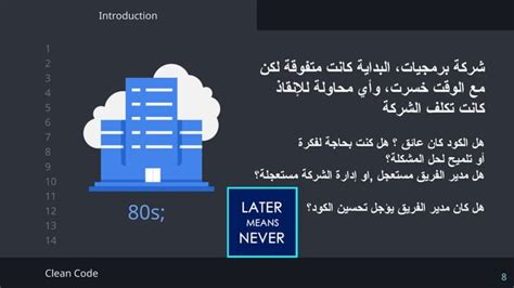 Image result for Clean Code Principles
