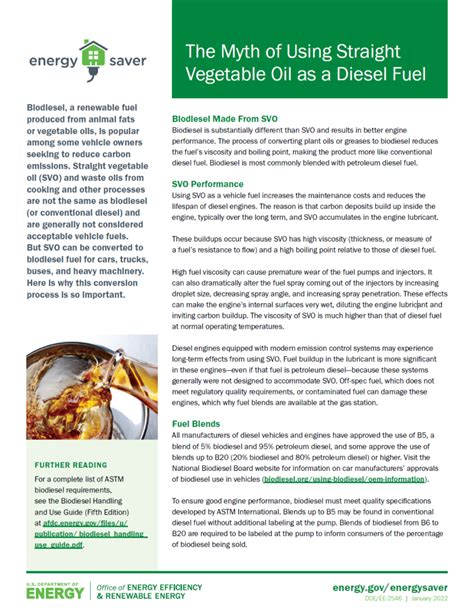 Straight Vegetable Oil