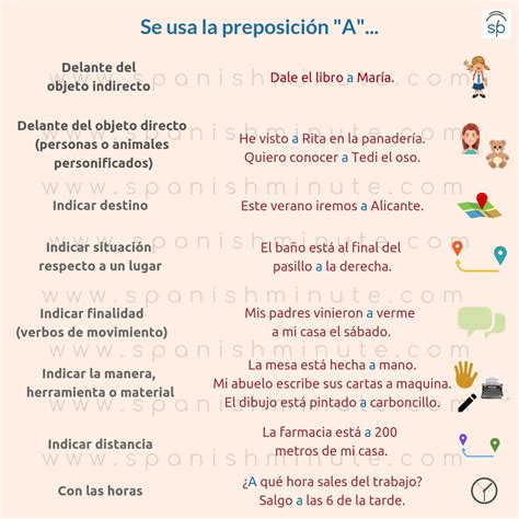 Preposición A En Español - FDPLEARN