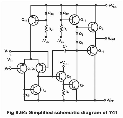 Introduction to the 741 OP AMP, Circuit Diagram, and working