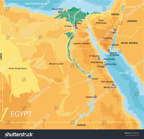 Nile River: Africas Lifeblood