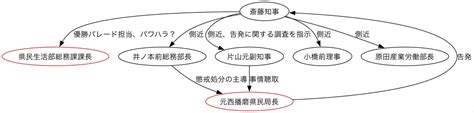 JavaScript by Net Ninja 的图像结果