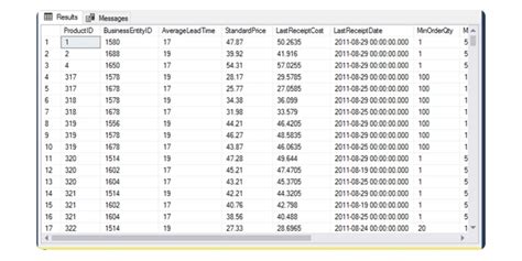 Image result for Cross Join in SQL Syntax