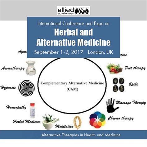 alternative medicine quora