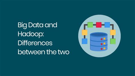 What Is Big Data & Why Hadoop 的图像结果