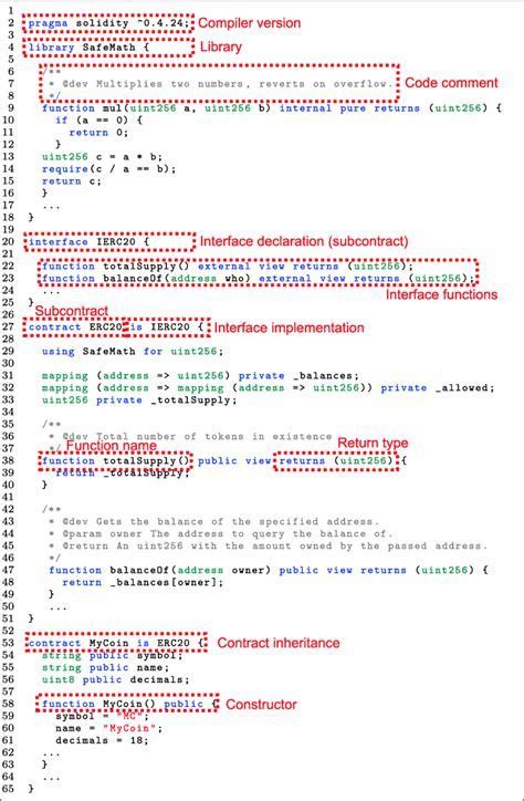 Image result for Solidity Smart Contract Examples