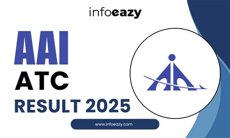 AAI ATC Result 2025 Out, Download Result @aaiclas.aero