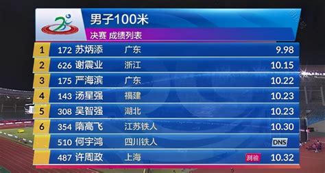 国际物理奥赛结果揭晓：中国斩获团体第一 猿辅导学员摘金_央广网