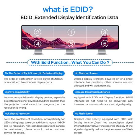 Buy Furjosta Hdmi Edid Emulator Passthrough Ultra Thin Aluminum fit ...