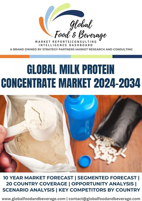 Global Milk Protein Concentrate Market - Global Food and Beverages
