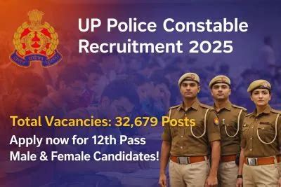 UP Police Constable Recruitment 2025 – Official Notification